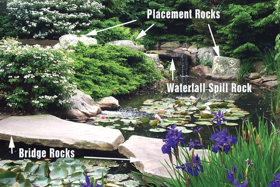 Different types of water garden stone including spill rocks