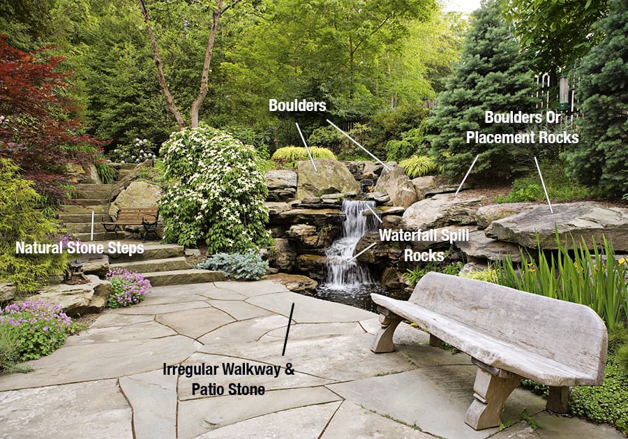 Waterfall Rocks Nj, NY, PA: Waterfall Spill Rock For Water Gardens - Wicki  Wholesale Stone, Inc.