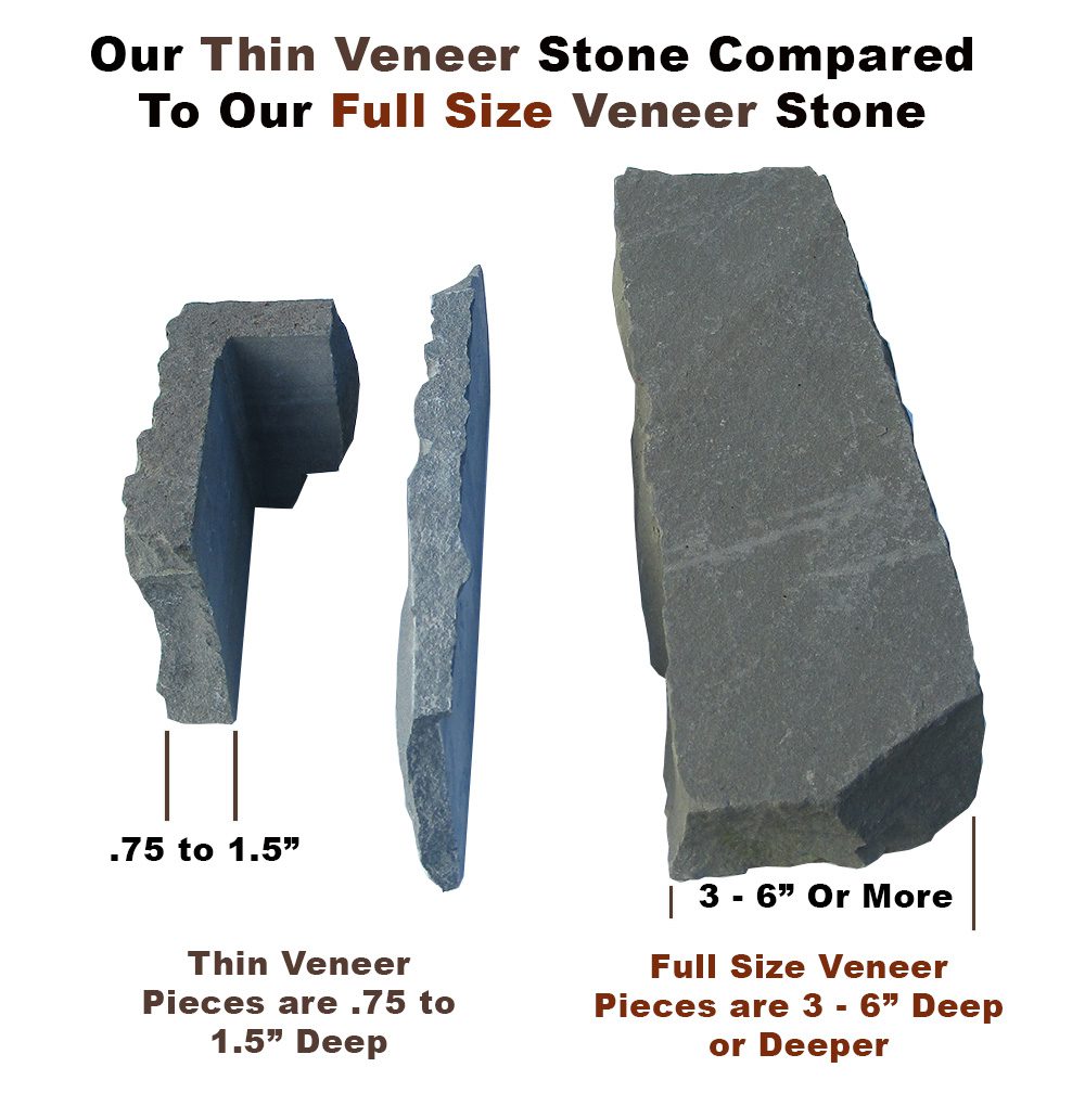 The sizes of the veneer stone we sell